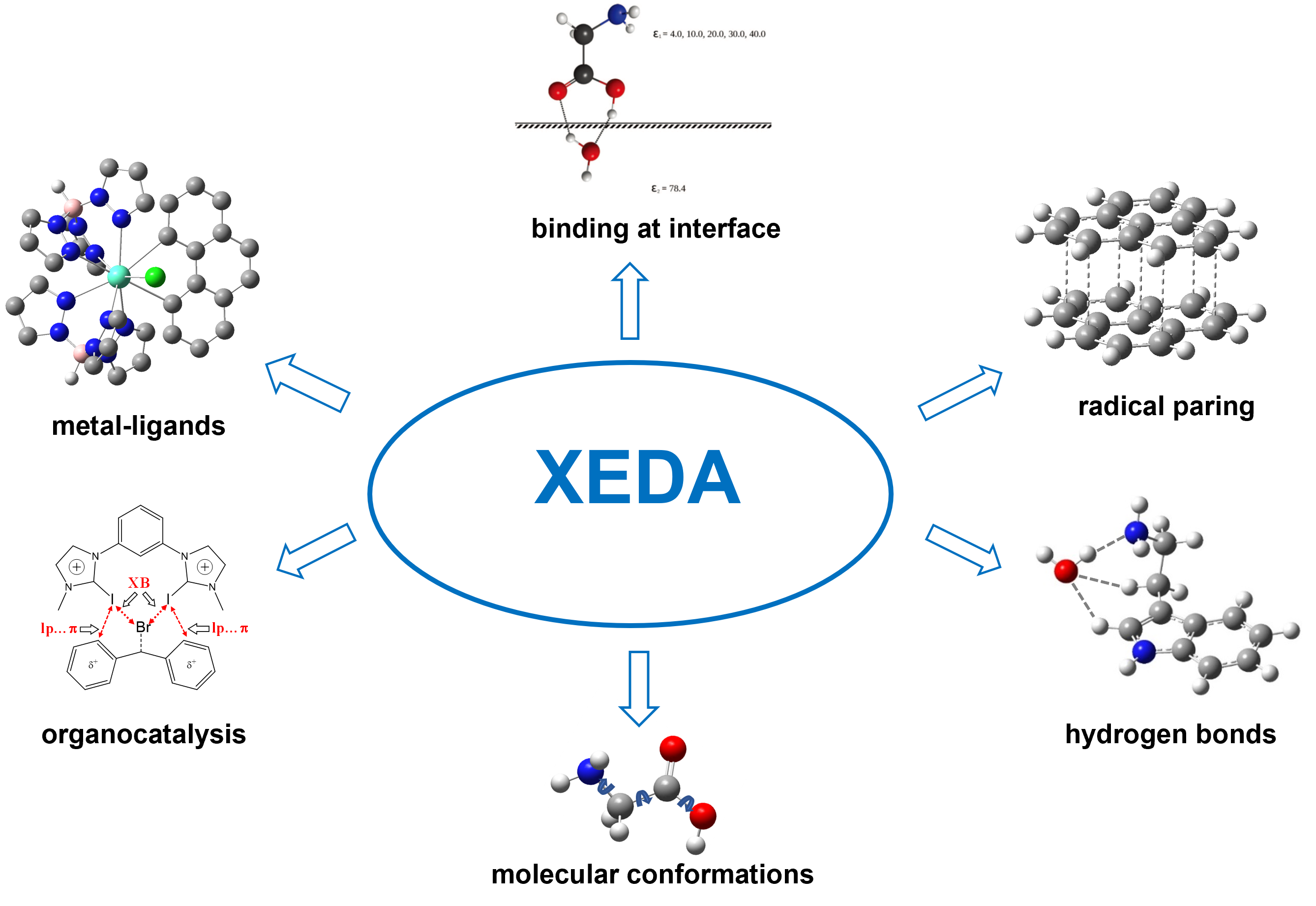 xmvb software