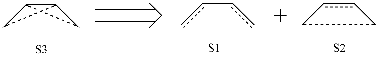 _images/c4h6_cov_linear_comb.png