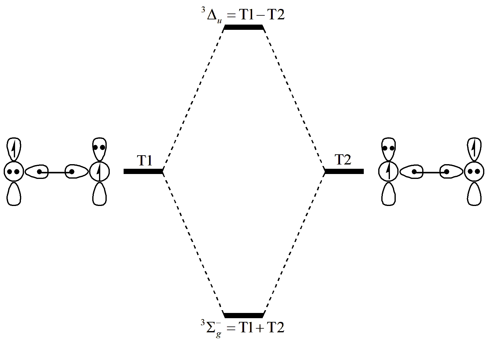 _images/o2_specific_excited_state.png